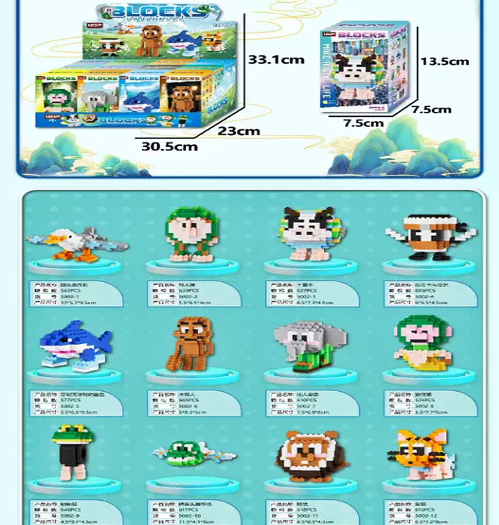 Конструктор "Brainrot" 5002- оптом