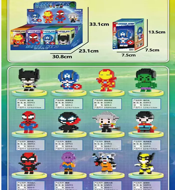 Конструктор "Супергерої" 5010 оптом